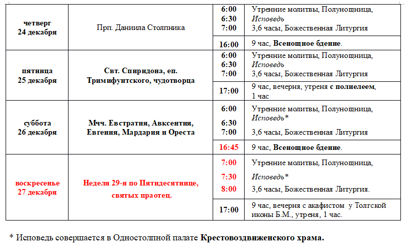 Храм троицы ижевск расписание богослужений